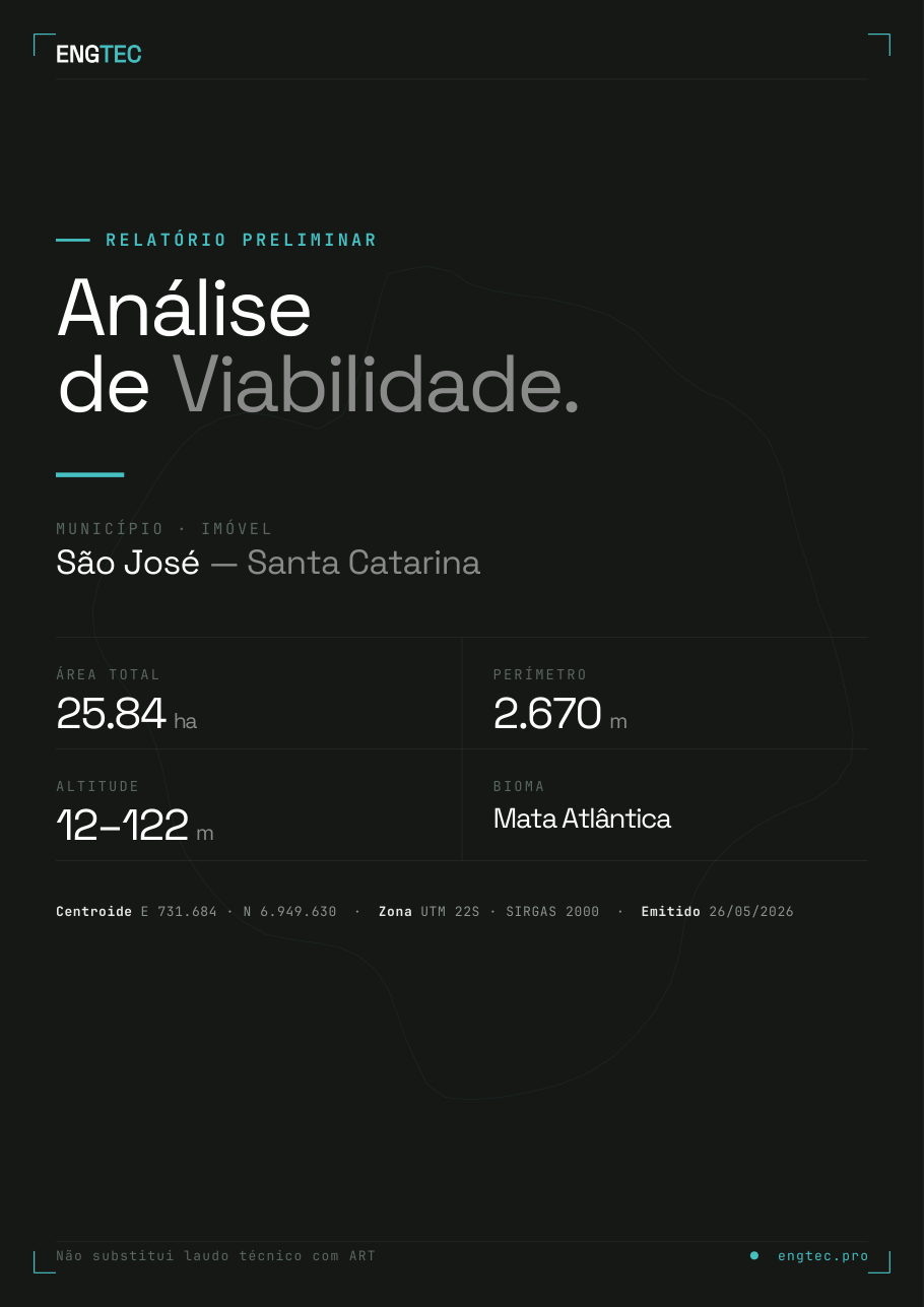 Página do relatório de exemplo